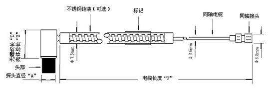 電纜測(cè)出.jpg