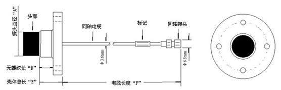 法蘭安裝.jpg