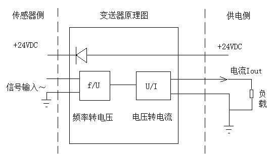 原理接線圖.jpg