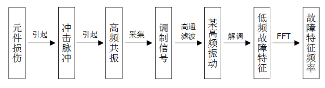 1594804450409334.png 圖片2.png