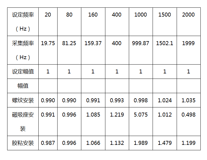 1630046010223490.png image.png