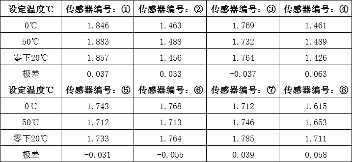 1632474206539870.png image.png