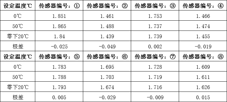 1632474254154578.png image.png