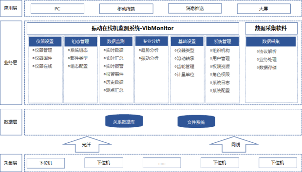 1639448195374561.png image.png