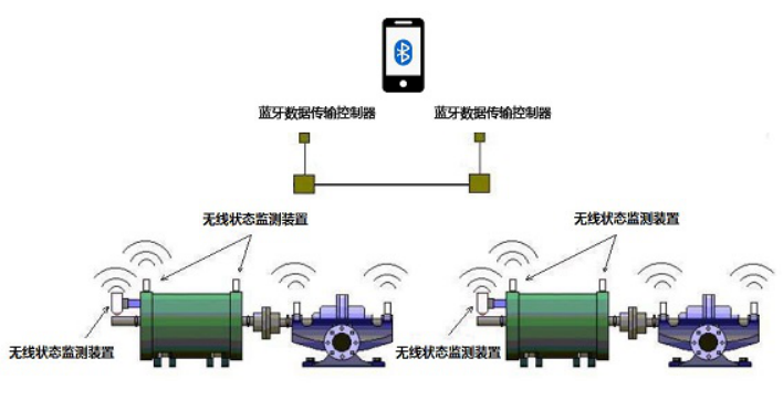 1641524219977799.png image.png