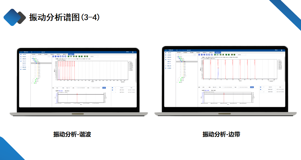 振動(dòng)分析譜.jpg